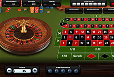 American Roulette von Red Rake Gaming.