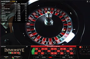 Immersive Roulette ist Spiel des Jahres 2014