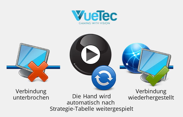 Zwei Computer Server und ein Play Buttom sowie das Logo von VueTec.