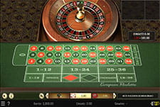 Das Kesselspiel European Roulette von Betsoft bei YBet.