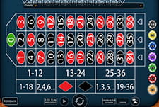 Das Kesselspiel Gold Roulette von Wazdan.