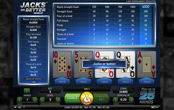Top Auszahlungsquoten gibt es auch beim Video Poker Automaten Jacks or Better Double Up