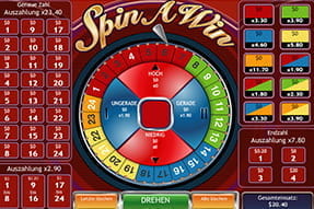 Versuche dein Glück an diesem Glücksrad.