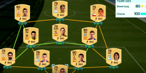 Symbolfoto einer FIFA Ultimate Team Mannschaft