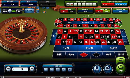 VIP Roulette vom Casino Spiele Hersteller Red Rake Gaming