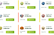 Lottolands neues Risikomanagement